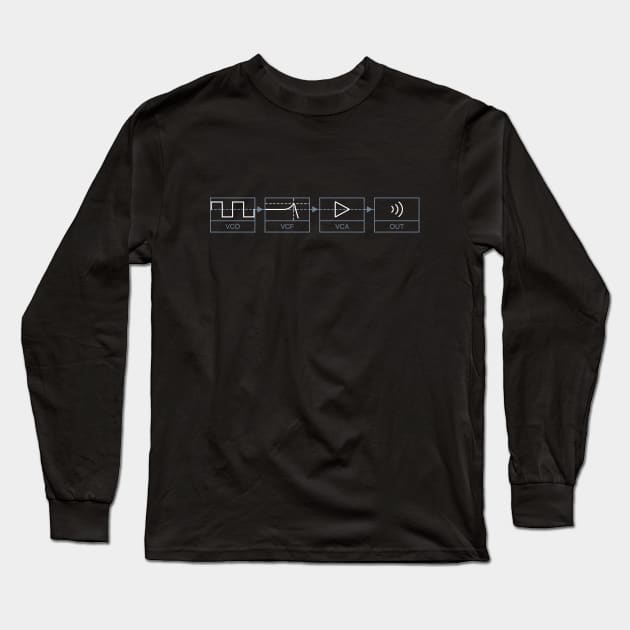 Analogue Synth Signal Path Long Sleeve T-Shirt by Atomic Malibu